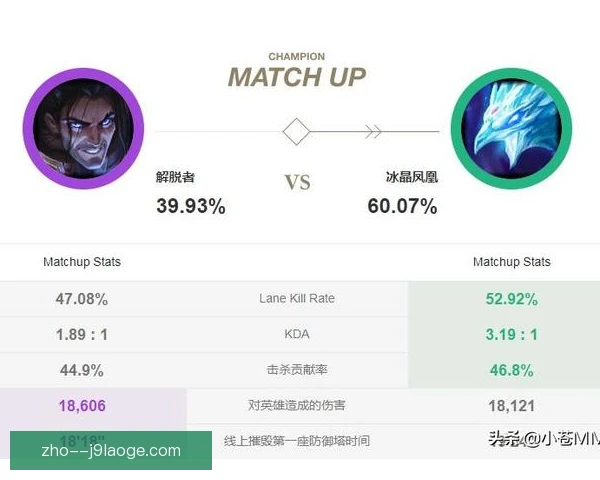 塞莱斯复出表现评估，状态回升仍缺稳定性
